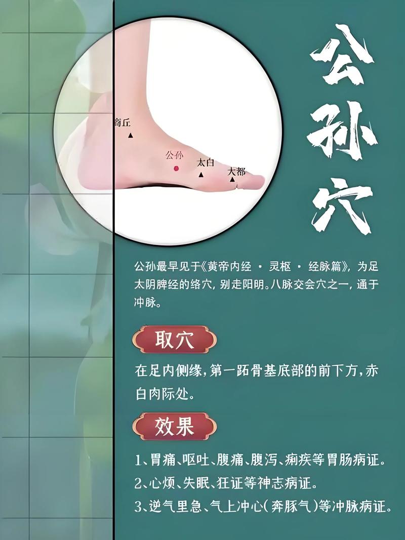 保健胰腺按什么穴位