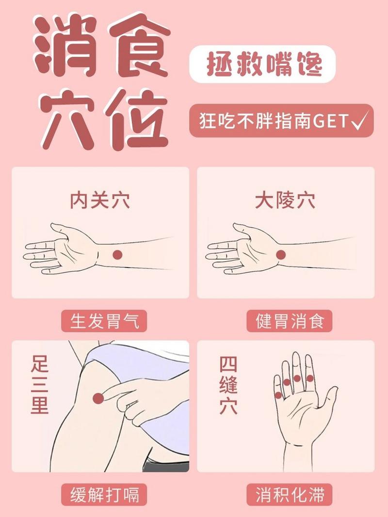 暴饮暴食后按啥穴位