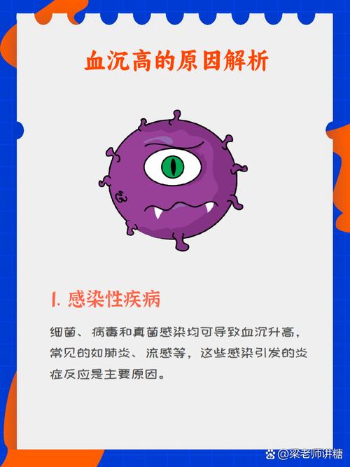 风湿血沉指标高怎么办