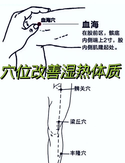 艾灸哪个穴位排湿气