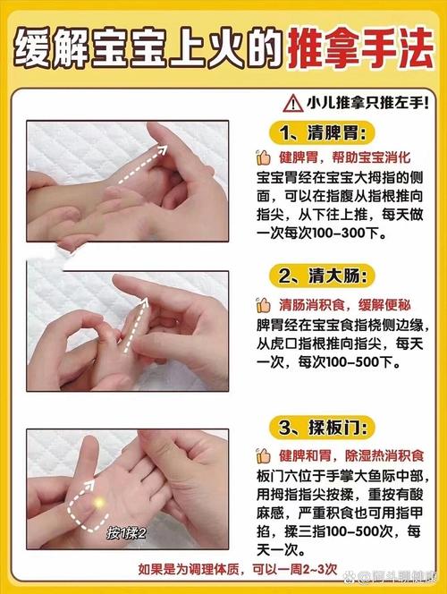 孩子上火按哪个穴位