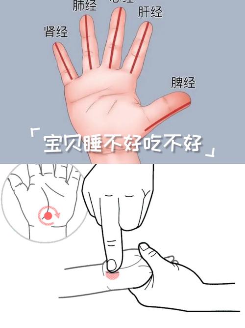 孩子上火按哪个穴位