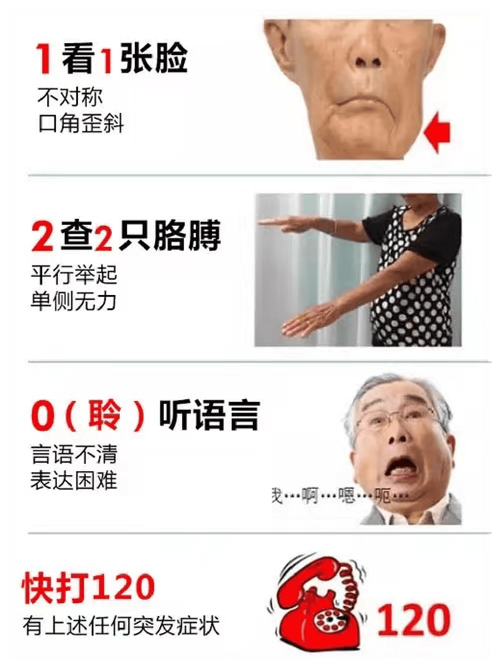 轻微脑梗是怎么造成的