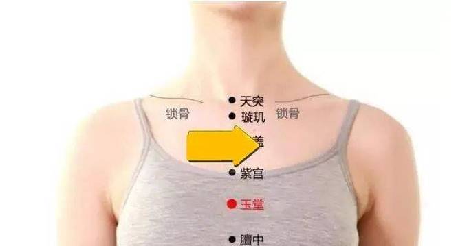 乳汁分泌少穴位按摩