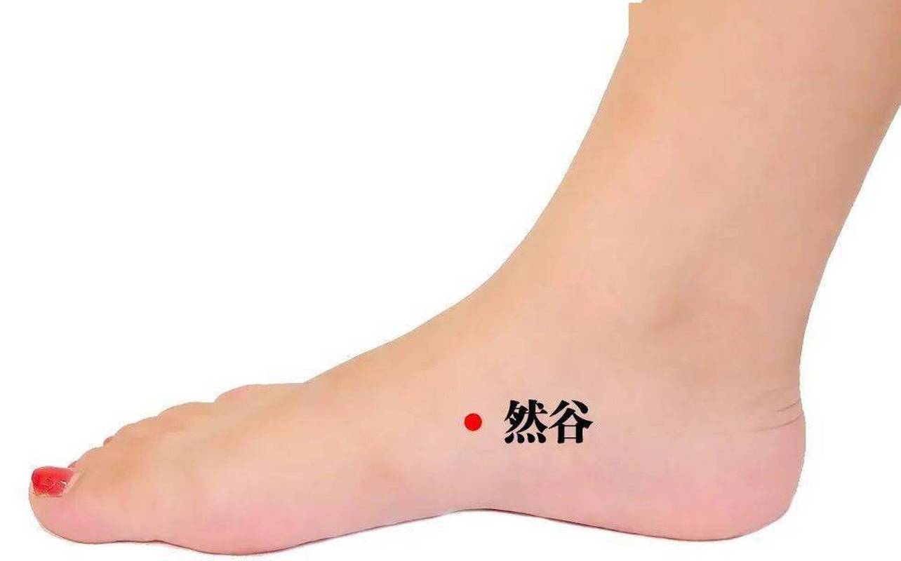 漏谷穴位位置图视频