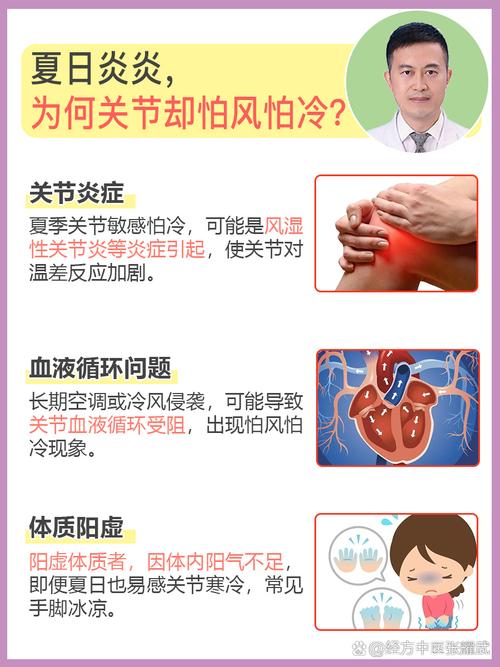 风湿性干燥症治疗方法