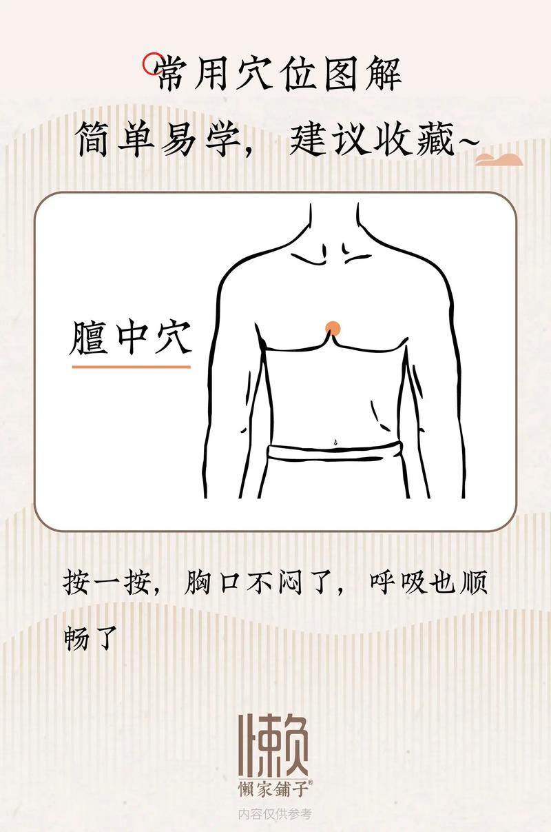 针灸治疗心慌的穴位