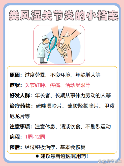 风湿关节炎可以治疗吗