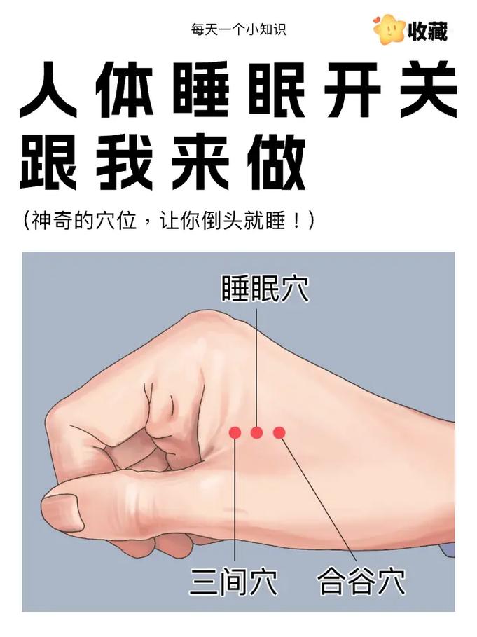 穴位按摩祛失眠图解