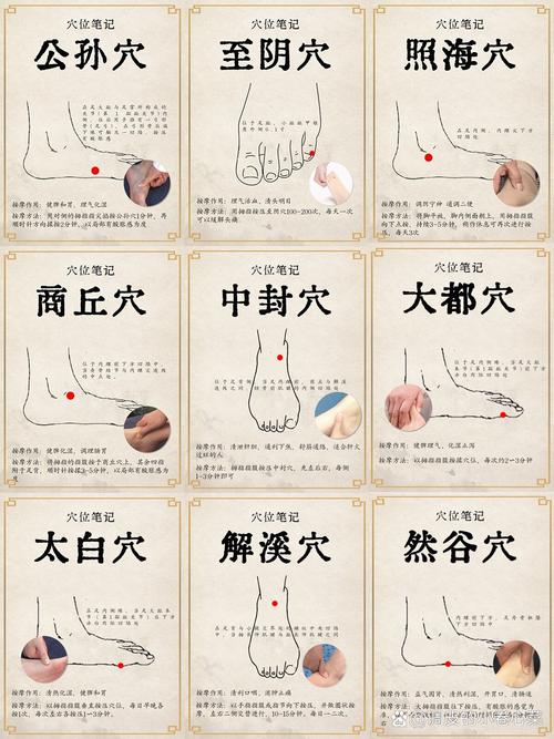 如何按摩脚上的穴位