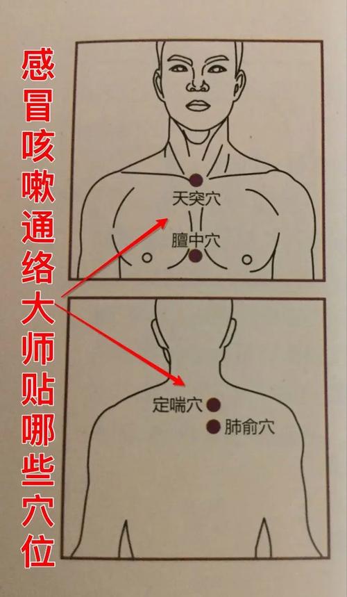 感冒咳嗽接什么穴位