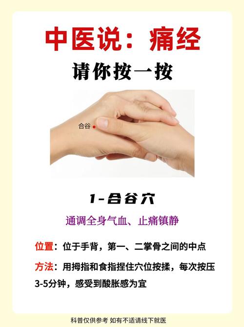 月经不通按那个穴位