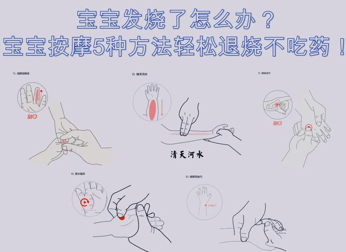 宝宝退烧哪个穴位图