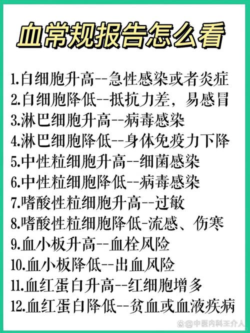 风湿会引起白细胞高吗