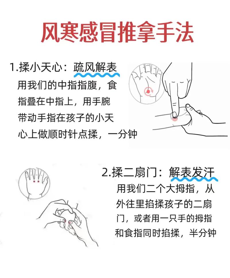 小儿发烧按摩穴位图
