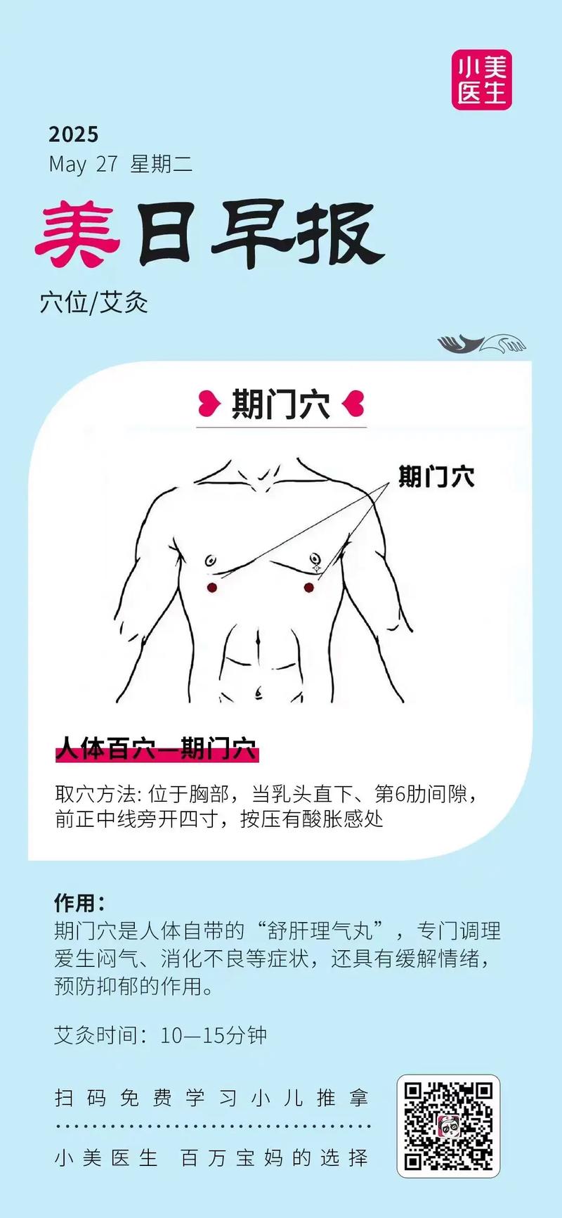 承满穴 期门穴位置