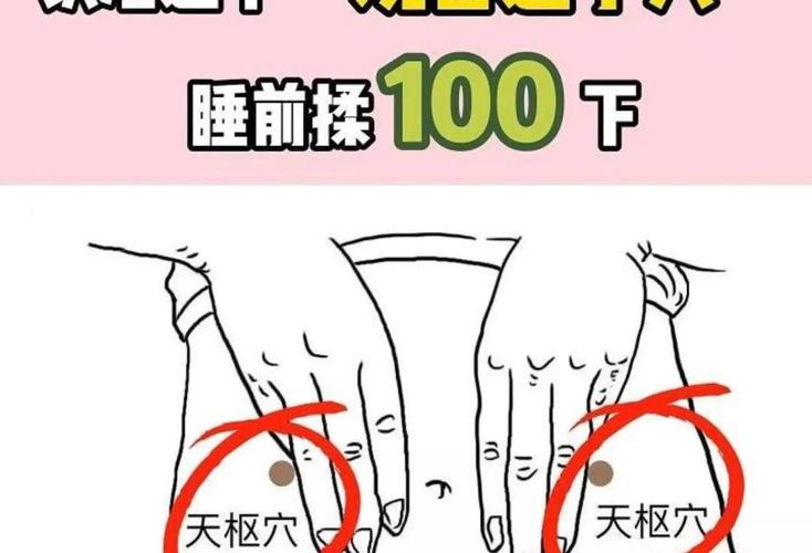 遗精严重压什么穴位