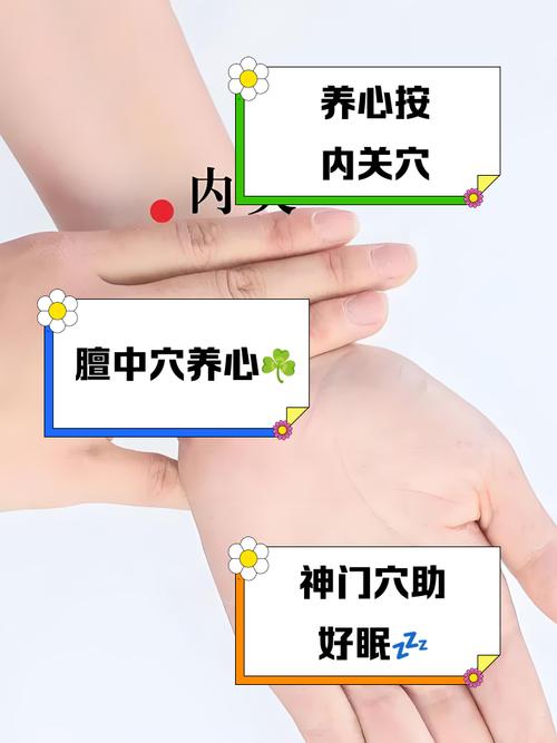 保护心脏的几个穴位