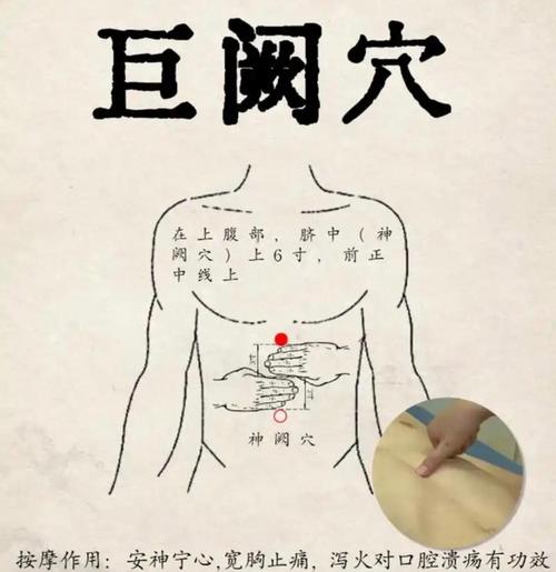 保护心脏的几个穴位