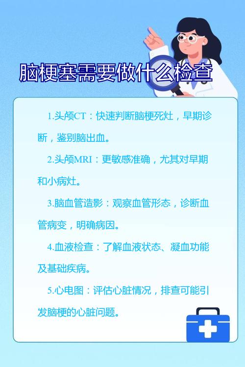 怀疑有脑梗做什么检查