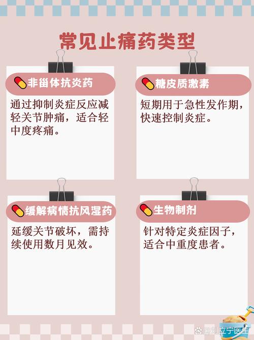 风湿关节炎吃什么调理