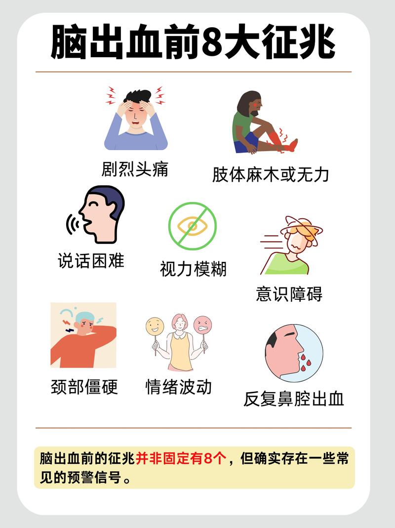 脑梗吐痰出血怎么回事