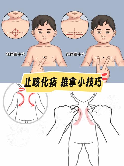 小孩咳嗽穴位按哪里