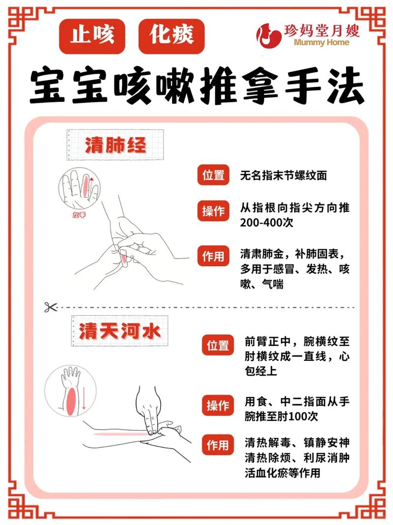 小孩咳嗽穴位按哪里