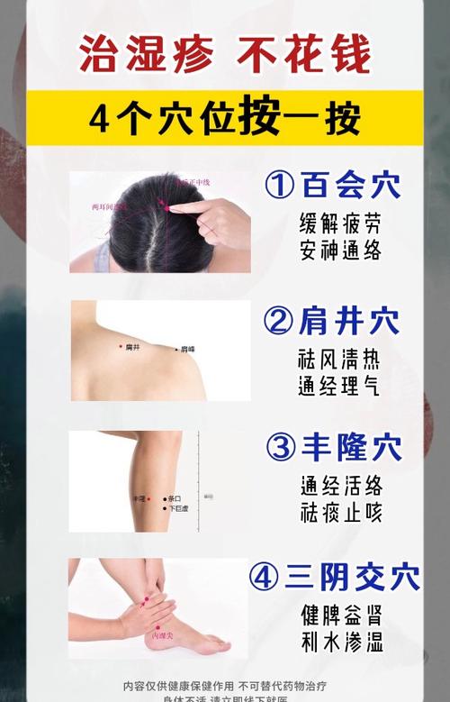 起湿疹按摩什么穴位