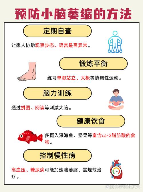 脑梗脑萎缩什么引起的