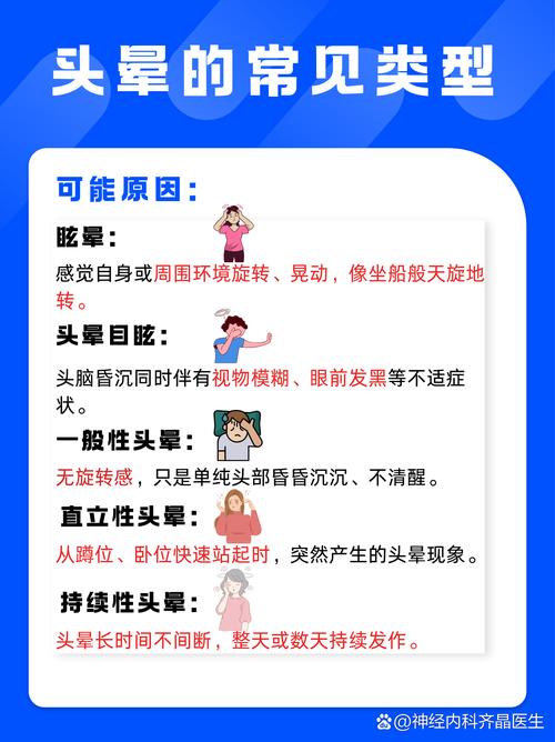 得过脑梗头晕怎么回事