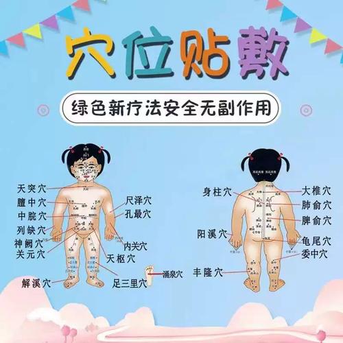 艾灸贴哪个穴位退烧