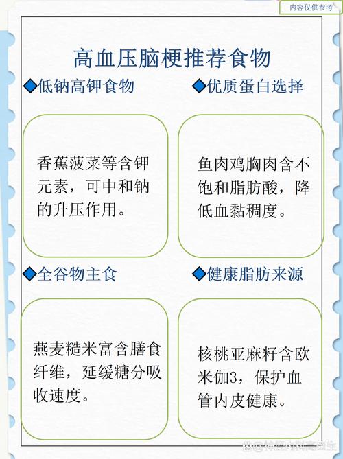 脑梗患者可以吃玉米吗