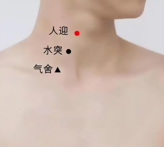 脖子哑按摩什么穴位