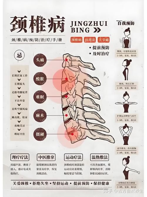 类风湿会引起颈椎疼么