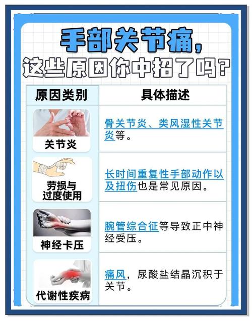 手风湿关节疼痛怎么办