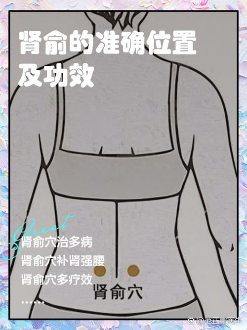 急性腰扭伤艾灸穴位