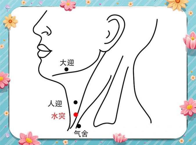 口水多要按哪些穴位