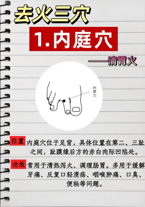 口干应该灸哪些穴位