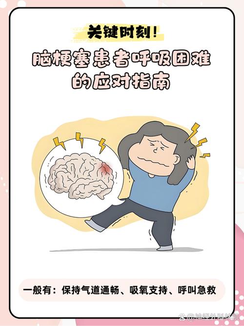 脑梗病人总是呼吸困难