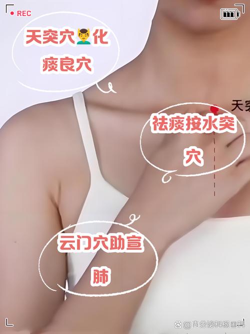 咳嗽迁延不愈 穴位