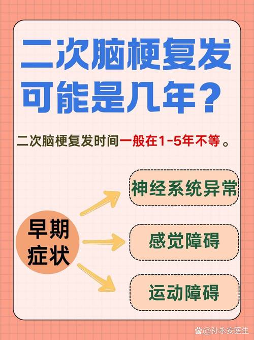 人突然失忆会是脑梗吗