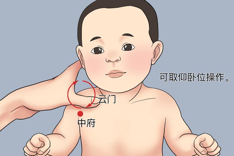 小孩夜咳按什么穴位