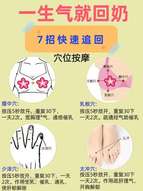 乳房封穴位断奶好吗