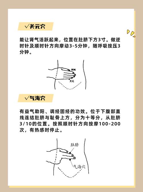 射精过快按什么穴位