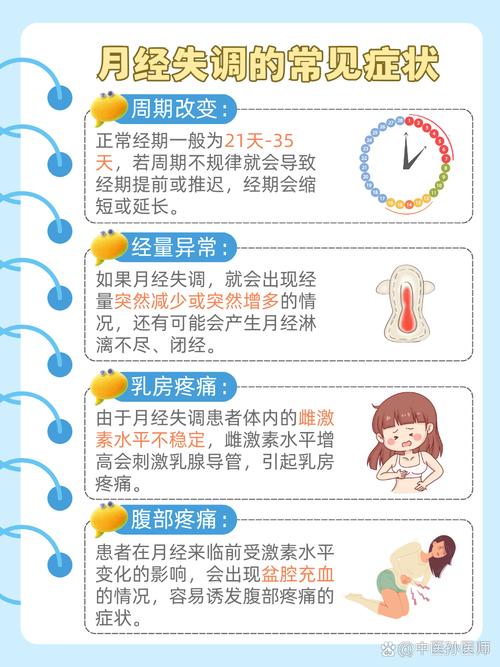 射精过快按什么穴位