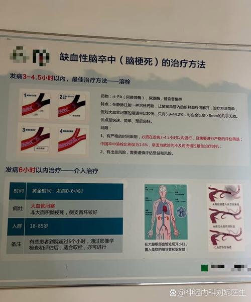 脑梗需要验什么血指标