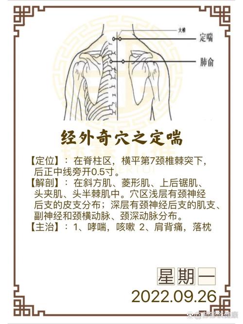 治疗咳嗽针灸穴位图