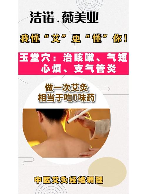 治疗咳嗽针灸穴位图