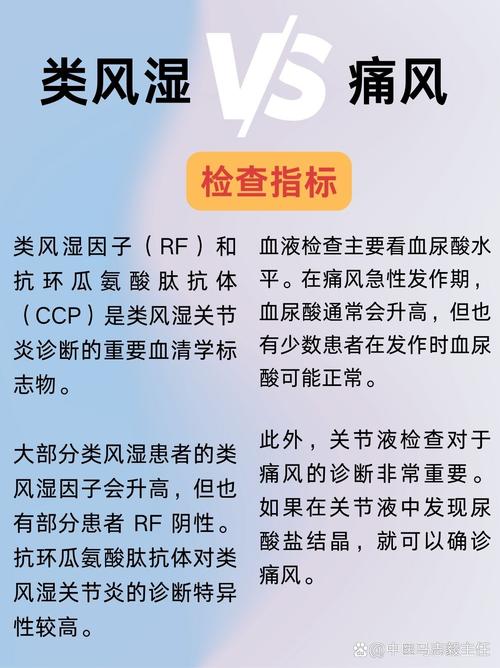 骨质增生跟风湿的区别